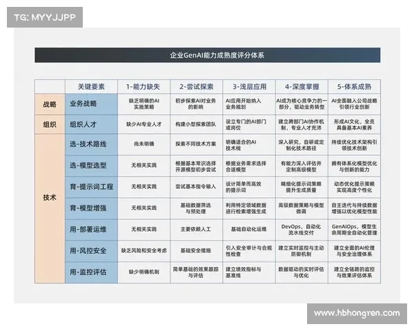 以定合值为核心探讨优化策略与应用实践对企业发展的深远影响 以定合值为核心探讨优化策略与应用实践对企业发展的深远影响